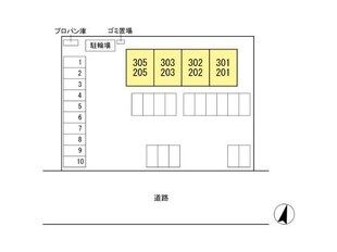 アンムート（D)の物件外観写真